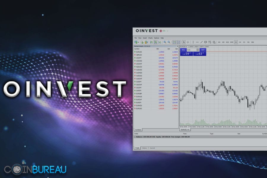 OInvestCover